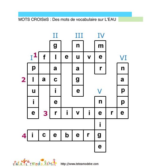 solution du Jeu de mots croisés: les sources d'eau