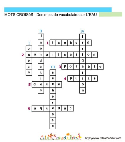 solution du Jeu de mots croisés: des mots de vocabulaire sur l'eau