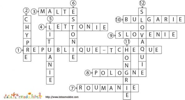 solution du Jeu de mots croisés: Pays de l'Union Européenne n°1