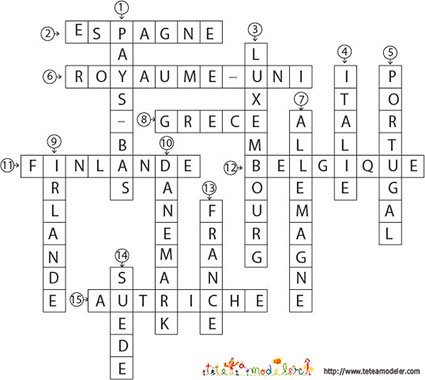 solution du Jeu de mots croisés: Pays de l'Union Européenne n°2