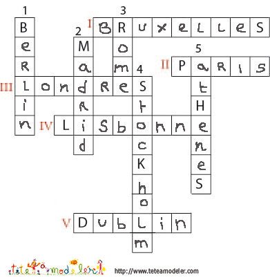 solution du Jeu de mots croisés: Pays de l'Union Européenne n°4