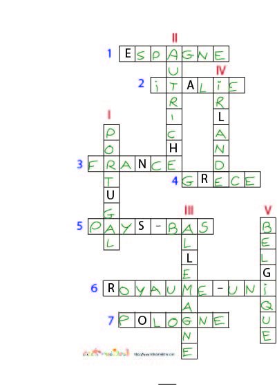 solution du Jeu de mots croisés: Pays de l'Union Européenne n°5