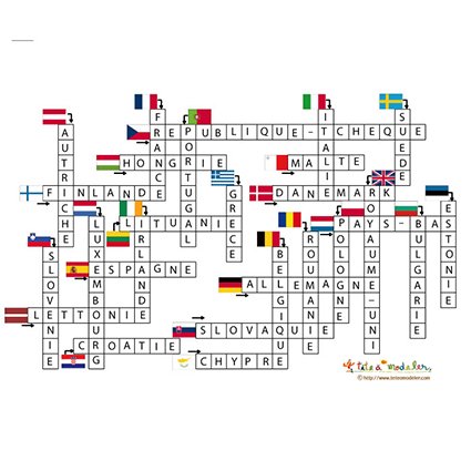 solution du Jeu de mots fléchés: les pays de l'union Européenne et leurs drapeaux