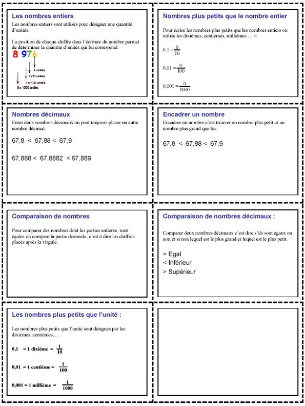 Imprimer les fiches 1 &agrave; 7 sur les nombres
