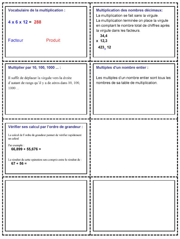 Imprimer les fiches 1 &agrave; 5 sur les op&eacute;rations
