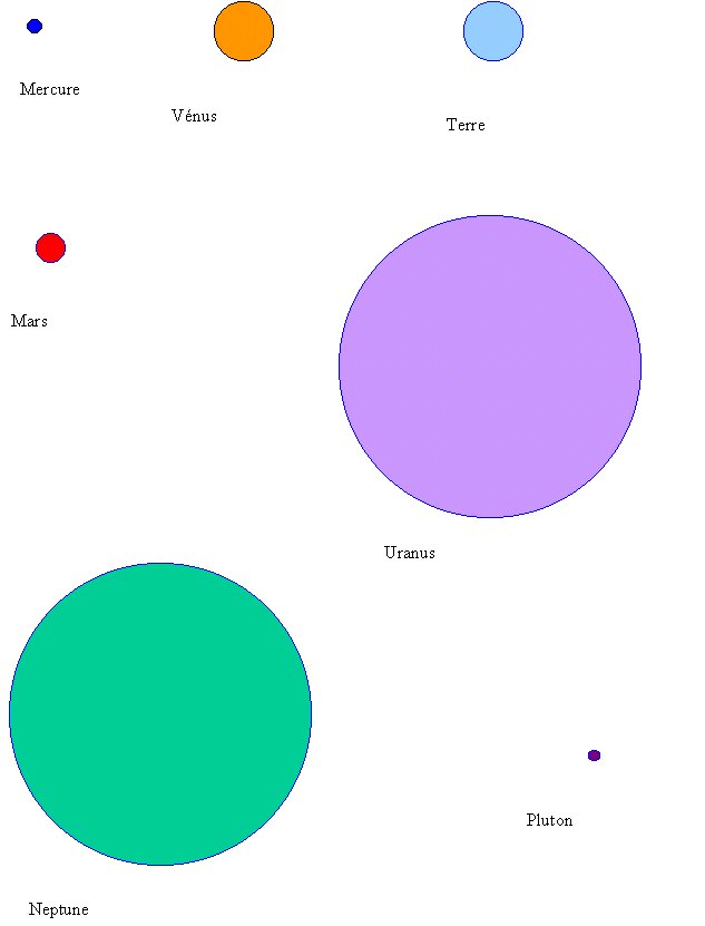 visuel
