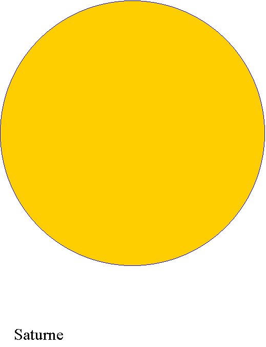 Le syst&egrave;me solaire plan&egrave;tes 2
