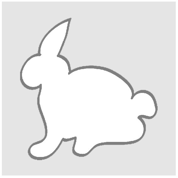 Imprimer le pochoir lapin
