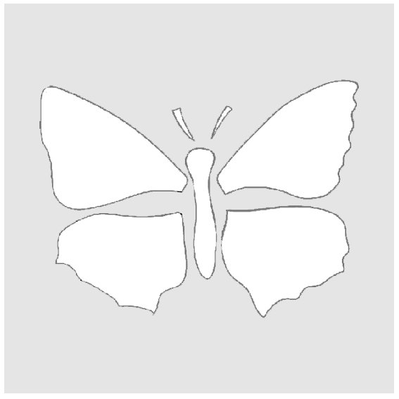 Imprimer le pochoir papillon 