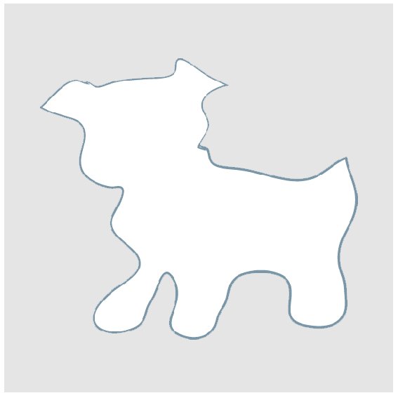 Imprimer le pochoir chien