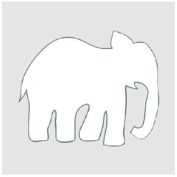 Imprimer le pochoir éléphant
