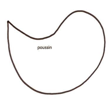 Imprimer le gabarit du poussin porte-nom
