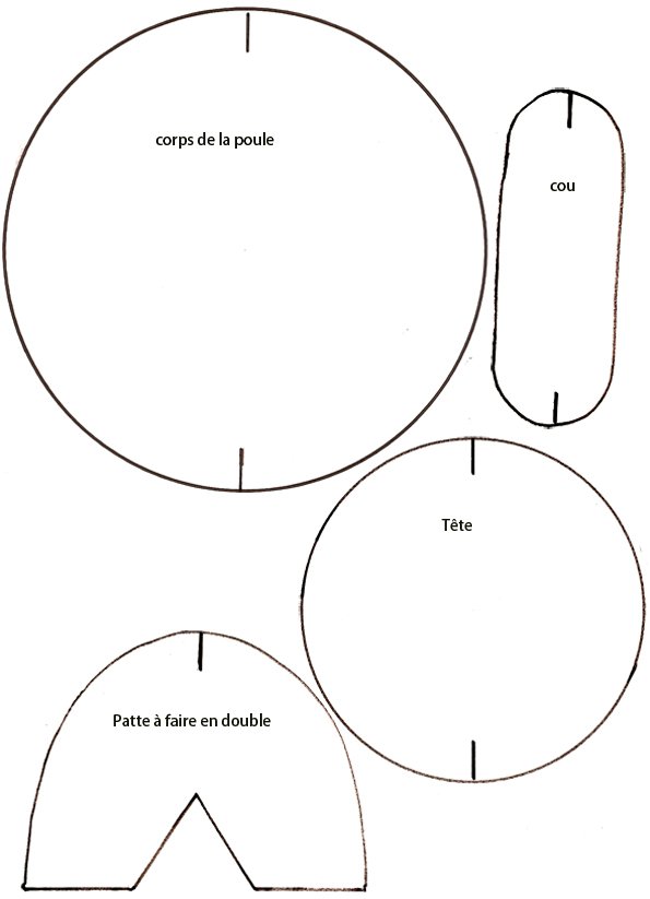 Mod&egrave;le de poule &agrave; construire

