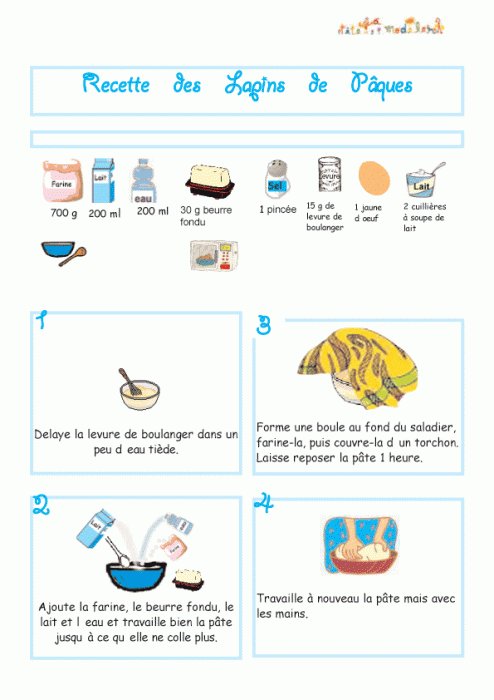Imprimer la recette des lapins Pâques illustrée 