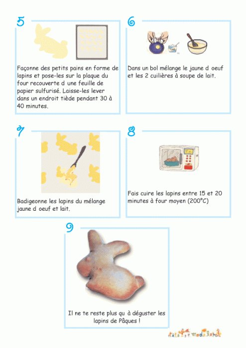Imprimer la recette des lapins Pâques illustrée (suite) 