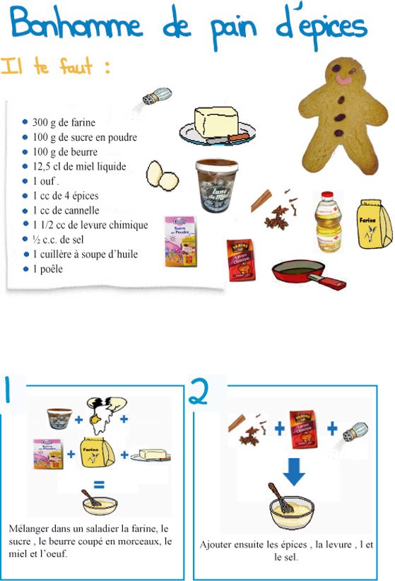 recette bonhomme pain &eacute;pices &agrave; imprimer
