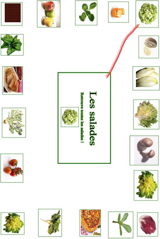 Imprimer l'activit&eacute; pour identifier les salades 

