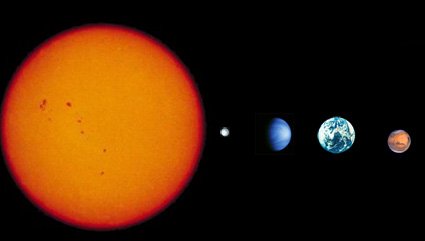 Les plan&egrave;tes internes
