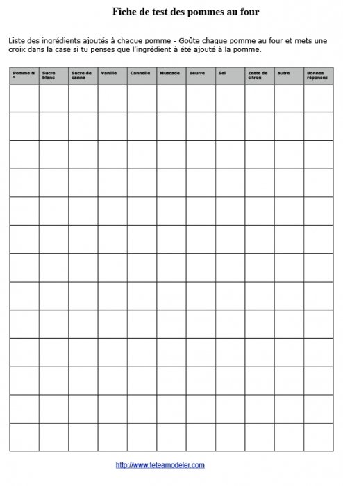 Imprimer la fiche des pommes au four test 2