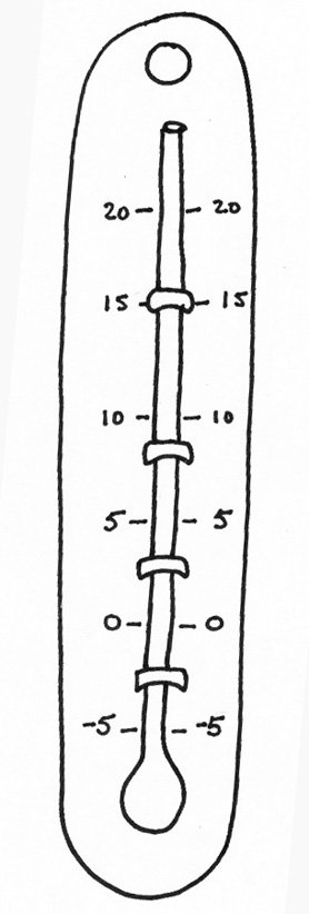 coloriage d'un thermometre
