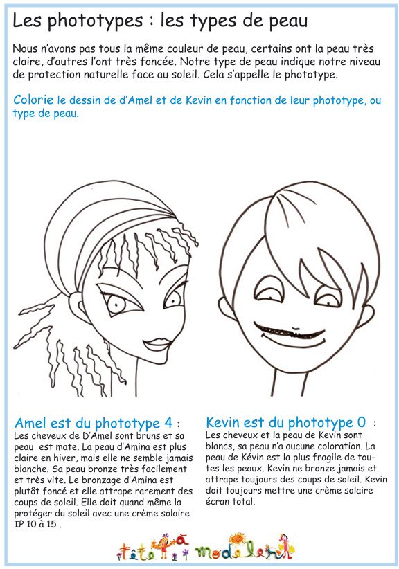 Imprimer l'activit&eacute; sur les types de peau 1 et 6 
