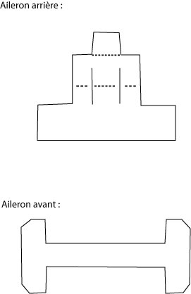 gabarit des ailerons de voiture de course
