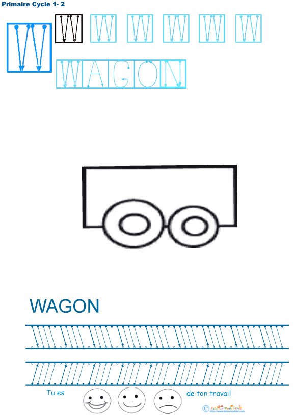 Imprimer la fiche graphisme sur W et wagon 
