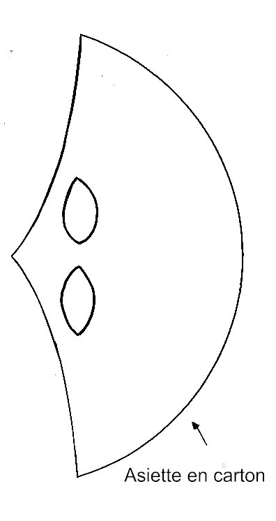 masque inca
