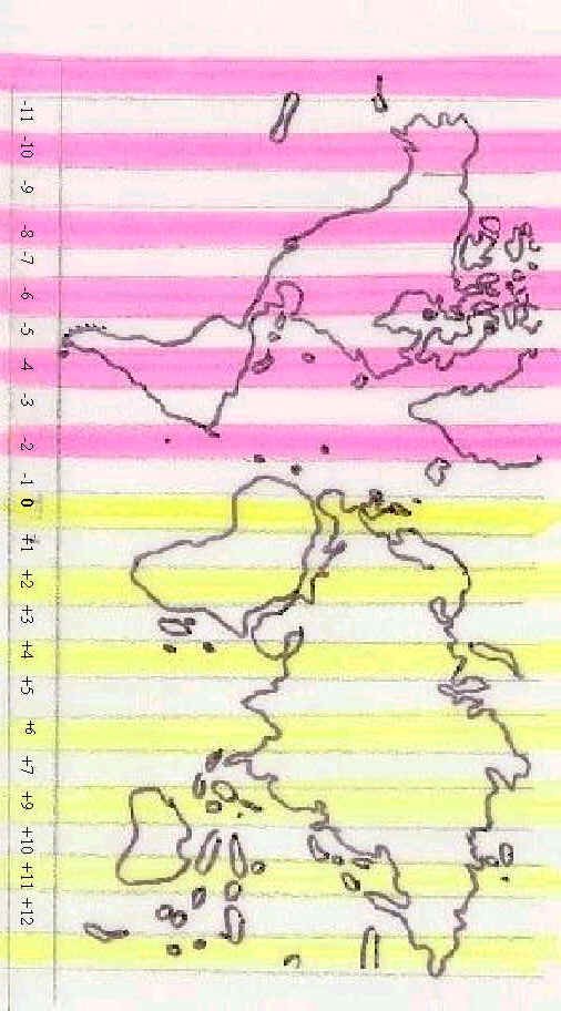 La rotation de la terre exemple 4
