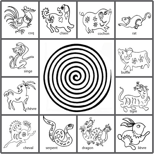 les &amp;&eacute; animaux du zodiaque

