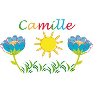 Prénoms fille commençant par la lettre C