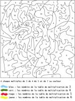 Pour colorier il faut faire une multiplication