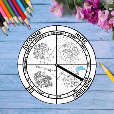 La roue de saisons