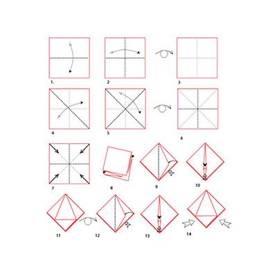 Trouvez votre modèle Origami et imprimez gratuitement son plan de pliage grâce à notre dossier complet. Retrouvez également nos conseils pour bien lire et comprendre les instructions présents sur les 