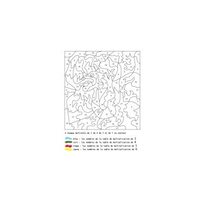 Pour colorier il faut faire une multiplication