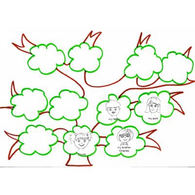 Faire un arbre généalogique simple pour apprendre l'anglais