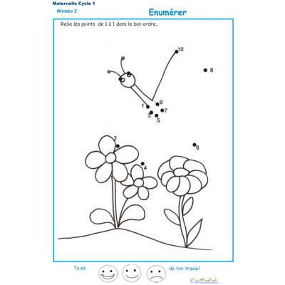 Dessin à; points pour numérer les chiffres dans l'ordre de 1 à 10 Exercice 3 