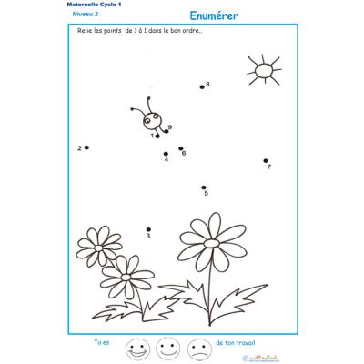 Dessin à points pour numérer les chiffres dans l'ordre de 1 à 10 Exercice 4 