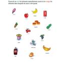 Activité pour identifier les produits contenant du sucre naturel ou du sucre ajouté