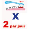 Brossage des dents
