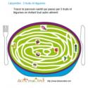 JeuX de labyrinthe fruits et légumes