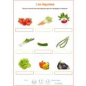 Exercice vocabulaire CP  - légumes