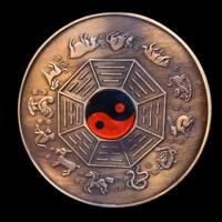 Zodiaque chinois
