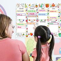Le calendrier pour anniversaires :