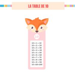 Table de 10 à imprimer