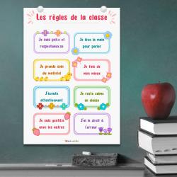 Une affiche avec les règles de la classe à imprimer pour les professeurs