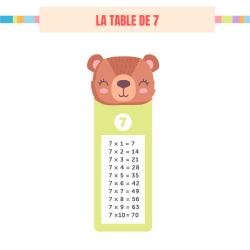 Table de 7 à imprimer