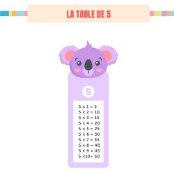 Table de 5 à imprimer