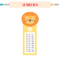 Table de 8 à imprimer