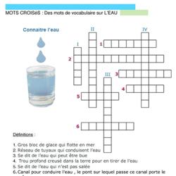 Jeux et activités à faire avec les enfants en cas de pluie